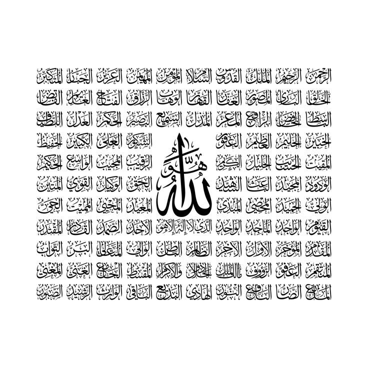 Detail Surat Al Husna Nomer 34