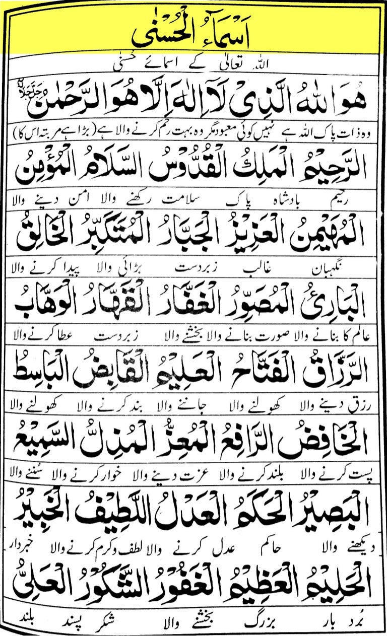 Detail Surat Al Husna Nomer 36