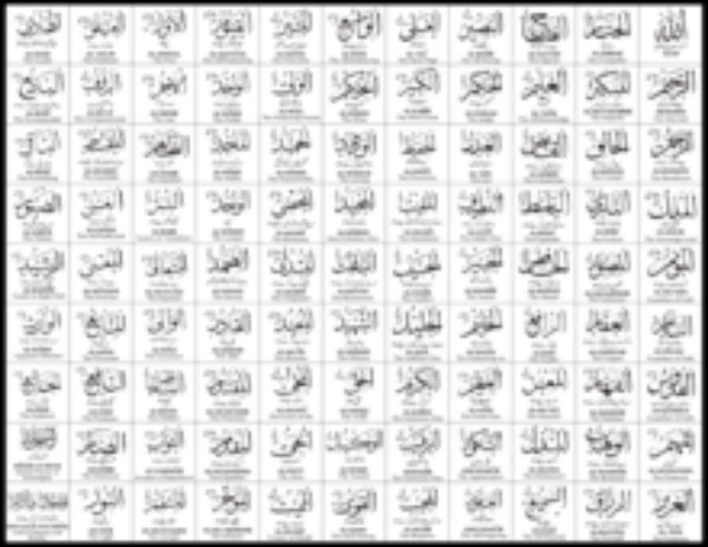 Detail Surat Al Husna Nomer 4