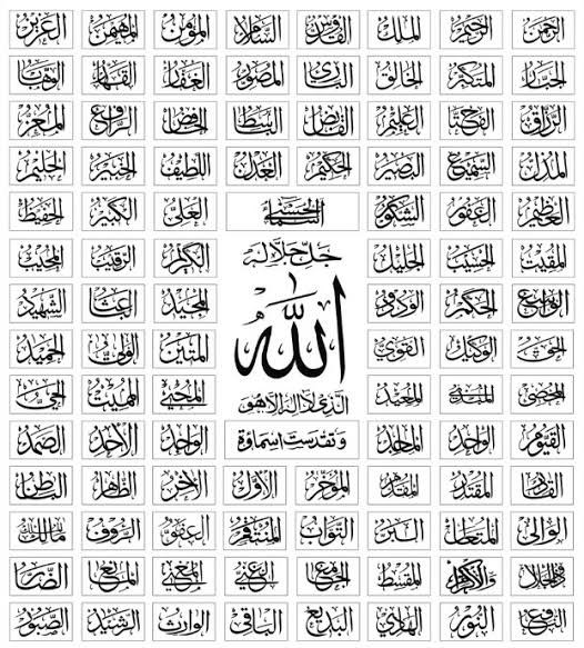 Detail Surat Al Husna Nomer 45