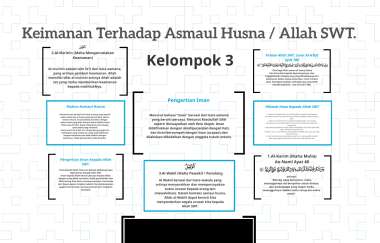 Detail Surat Al Husna Nomer 50