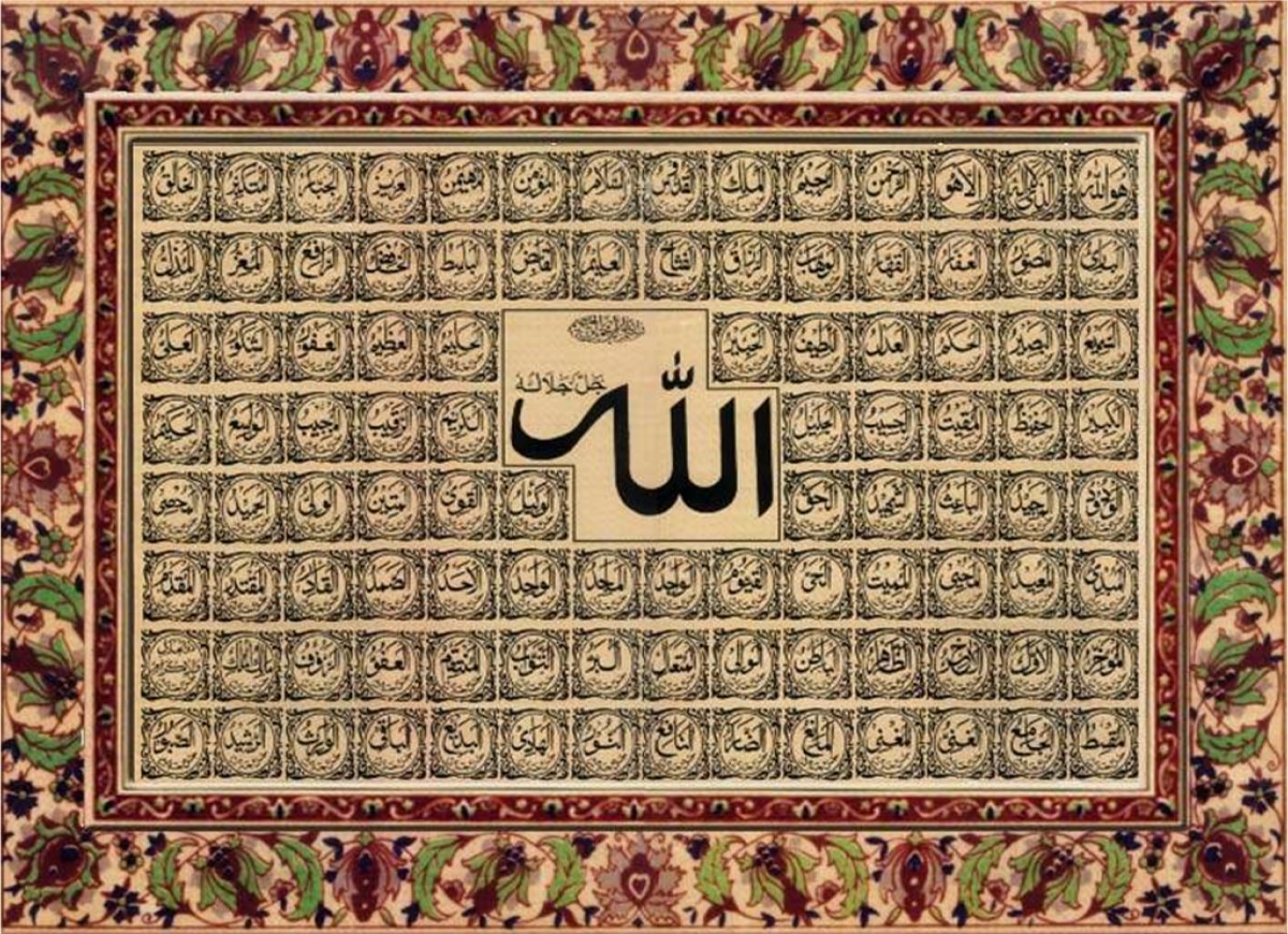 Detail Surat Al Husna Nomer 54