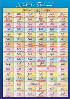 Detail Surat Al Husna Nomer 6