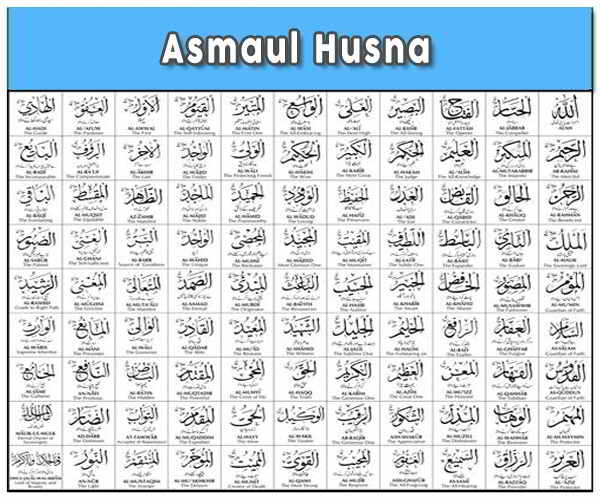 Detail Surat Al Husna Nomer 7