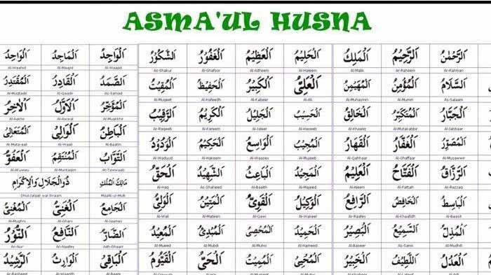 Detail Surat Al Husna Nomer 8