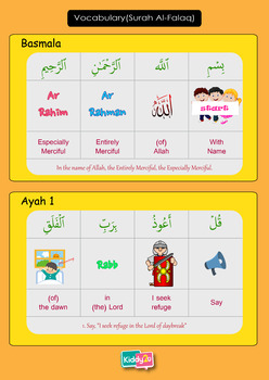 Detail Surat Al Ikhlas Al Falaq An Nas Nomer 28