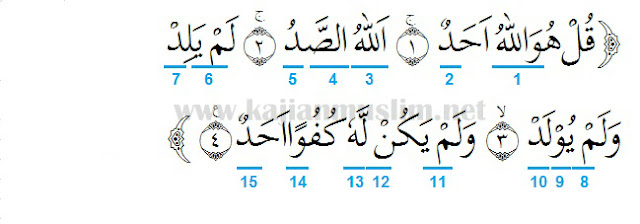 Detail Surat Al Ikhlas Ayat 3 Nomer 22