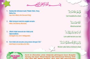 Detail Surat Al Ikhlas Lengkap Nomer 26