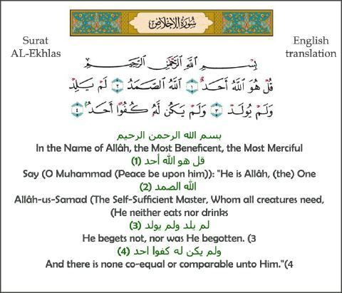 Detail Surat Al Ikhlas Surat Ke Nomer 17