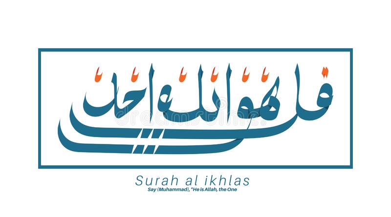 Detail Surat Al Ikhlas Surat Ke Nomer 31