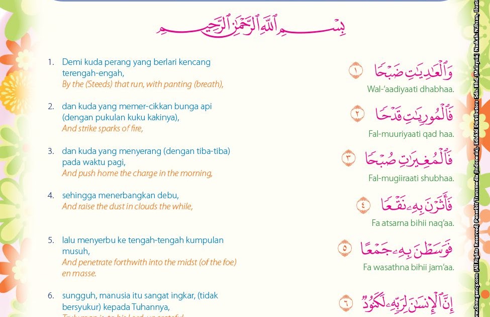 Detail Surat Al Ikhlas Turun Di Kota Nomer 21