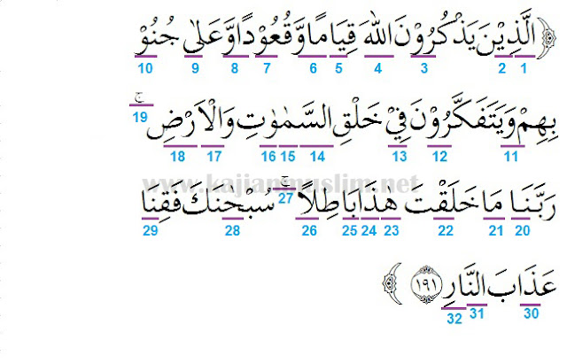 Detail Surat Al Imran 190 Dan 191 Nomer 20