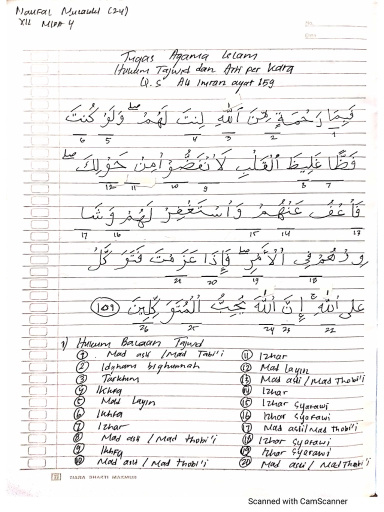 Detail Surat Al Imran 3 159 Nomer 47