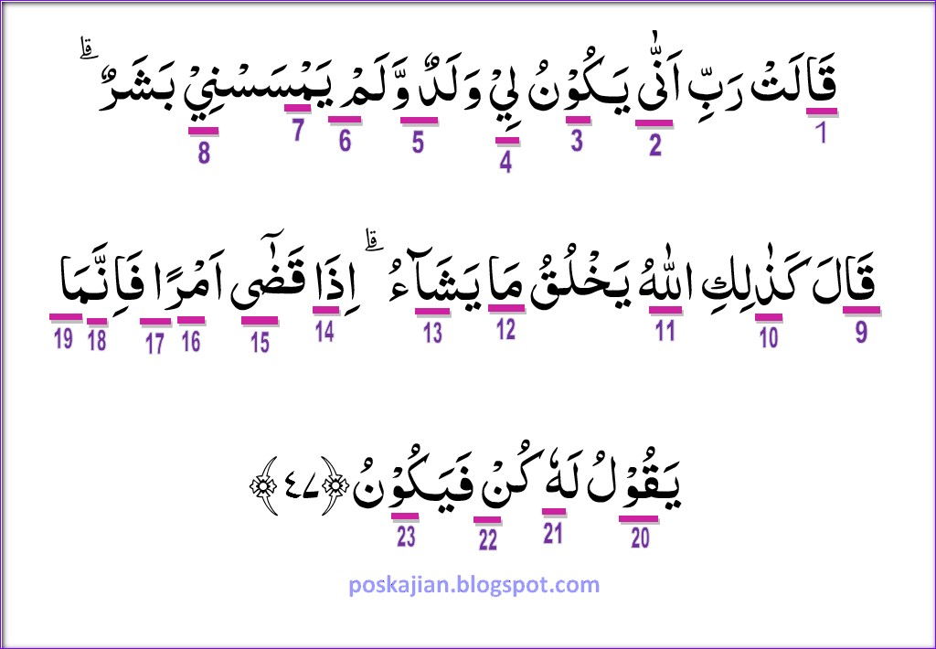 Detail Surat Al Imran Ayat 47 Nomer 13