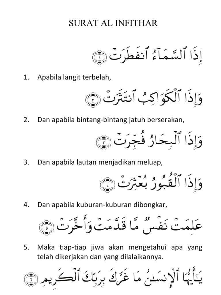 Detail Surat Al Infithar Ayat 1 6 Nomer 12