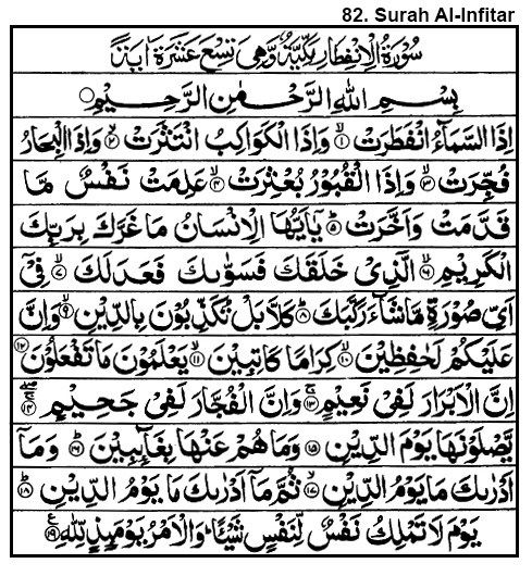Detail Surat Al Infithar Ayat 1 6 Nomer 6