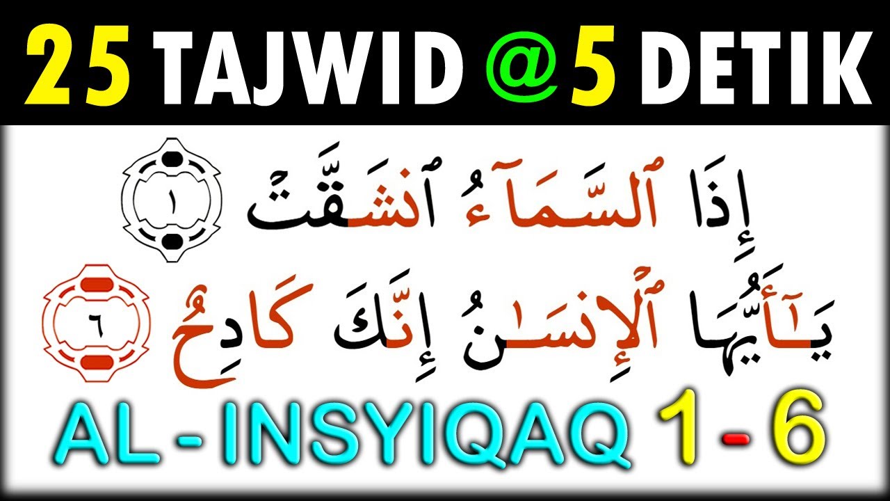 Detail Surat Al Insyiqaq Ayat 6 Nomer 17