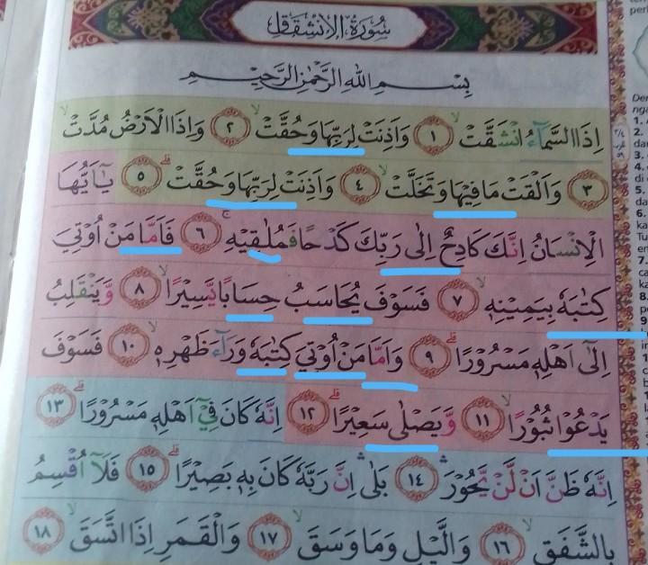 Detail Surat Al Insyiqaq Ayat 6 Nomer 51