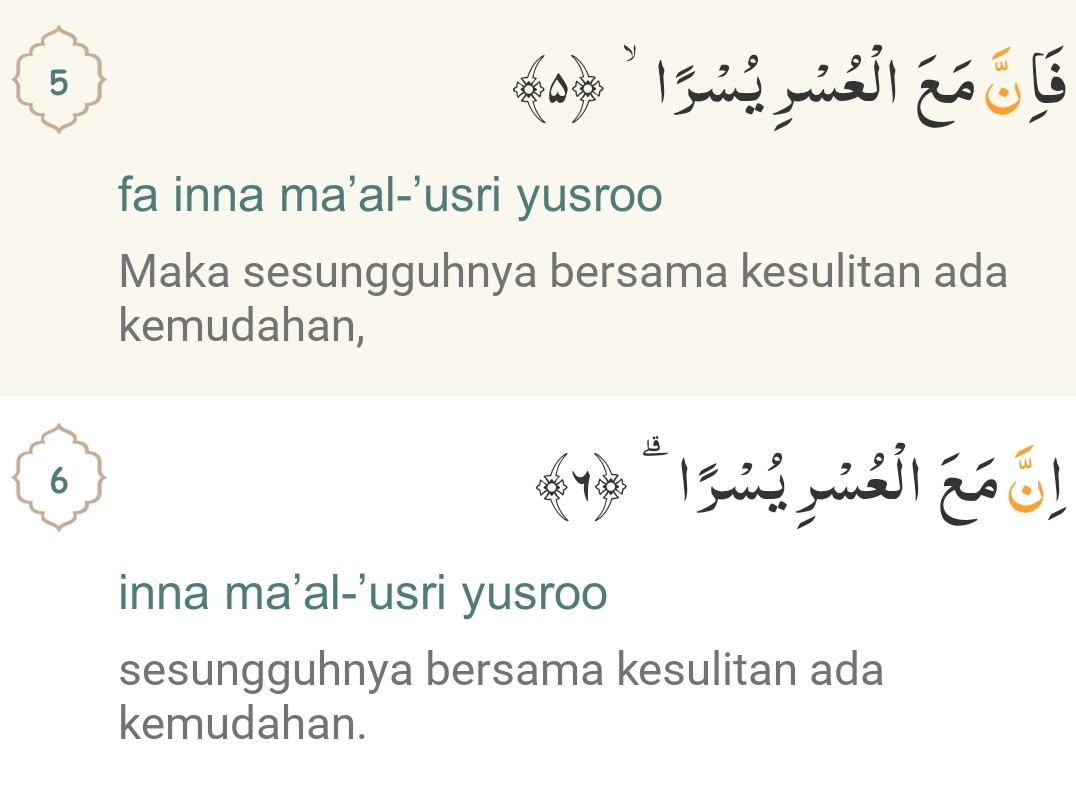 Detail Surat Al Insyirah Ayat 7 Nomer 20