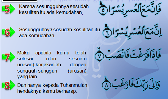 Detail Surat Al Insyirah Diturunkan Di Kota Nomer 21