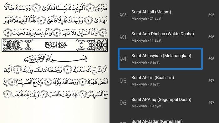 Detail Surat Al Insyirah Diturunkan Di Kota Nomer 7