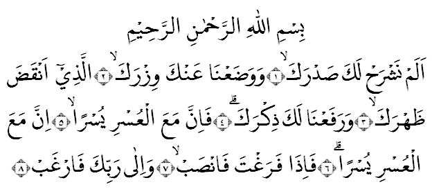 Detail Surat Al Insyirah Latin Nomer 3