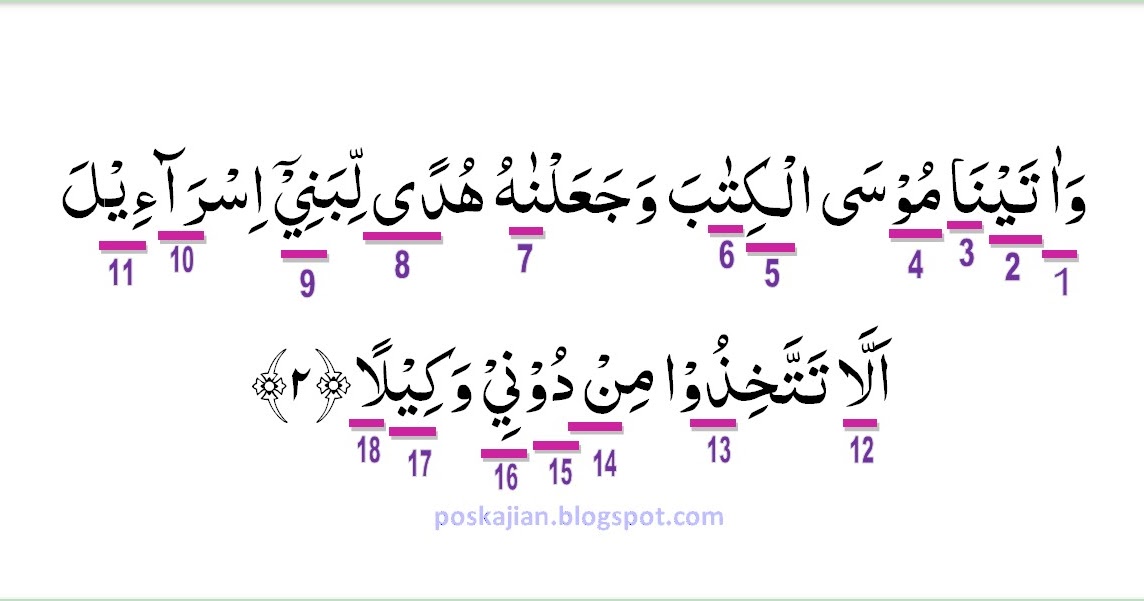 Detail Surat Al Isra Ayat 2 Nomer 10