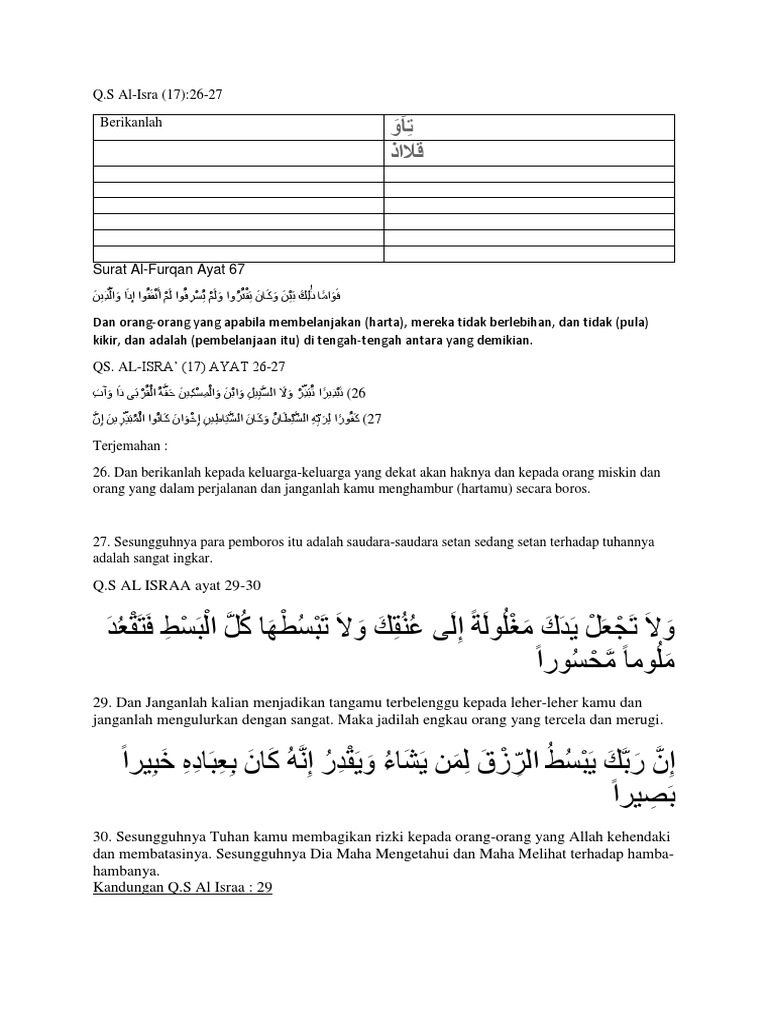 Detail Surat Al Isra Ayat 26 30 Nomer 37