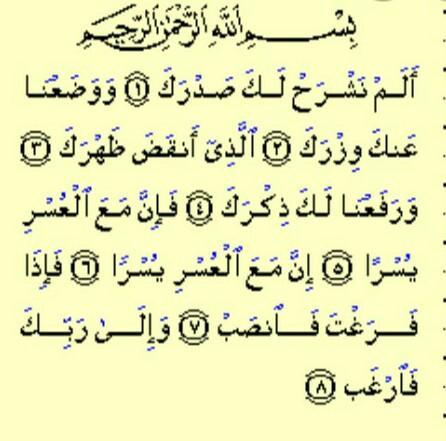 Detail Surat Al Isyarah Nomer 32