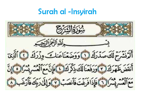 Detail Surat Al Isyarah Nomer 34