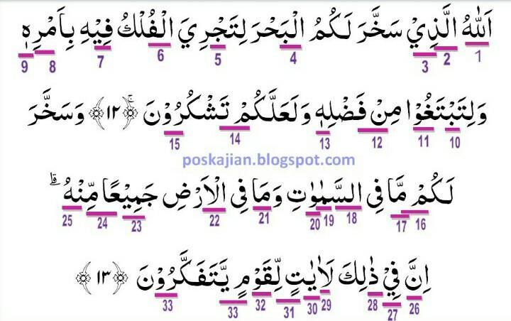 Detail Surat Al Jatsiyah Ayat 12 Nomer 3