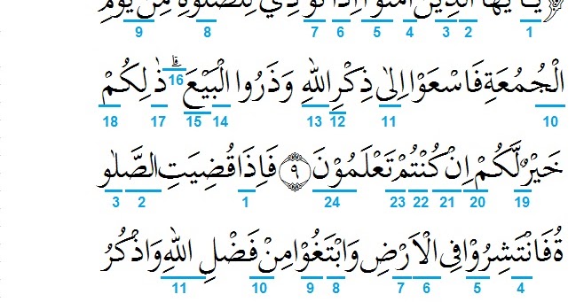 Detail Surat Al Jumu Ah Ayat 9 11 Nomer 21