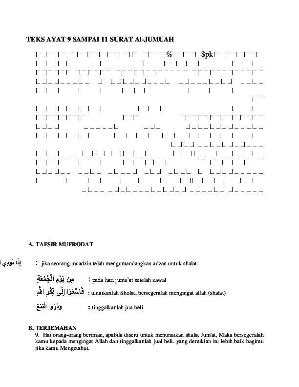 Detail Surat Al Jumu Ah Ayat 9 11 Nomer 35