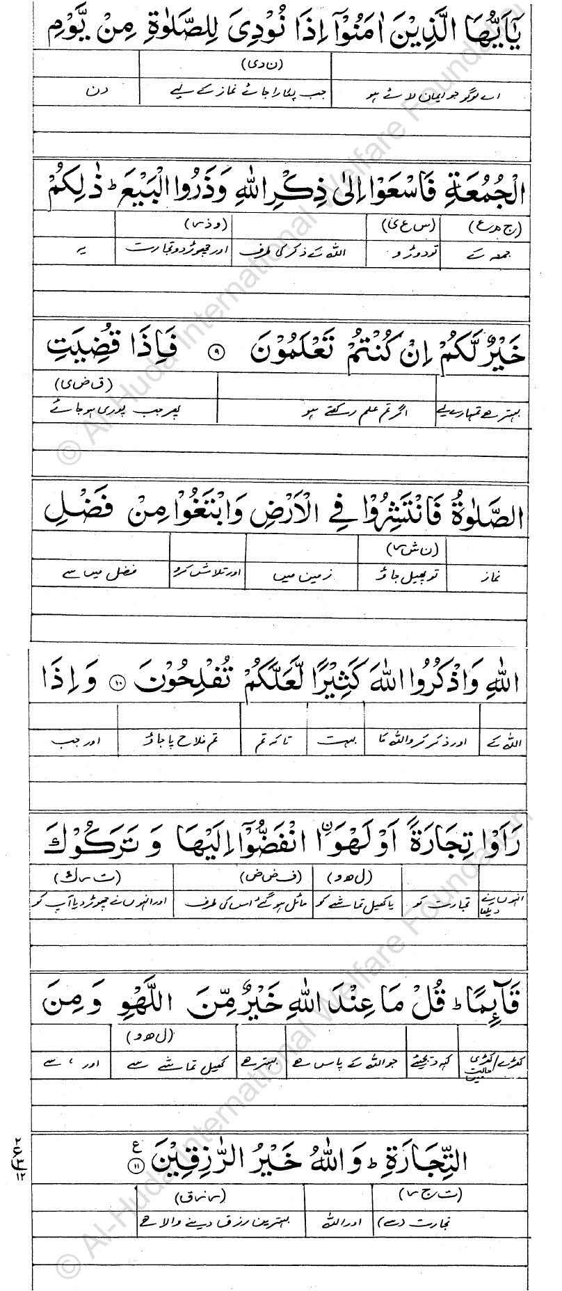 Detail Surat Al Jumuah 9 11 Nomer 16