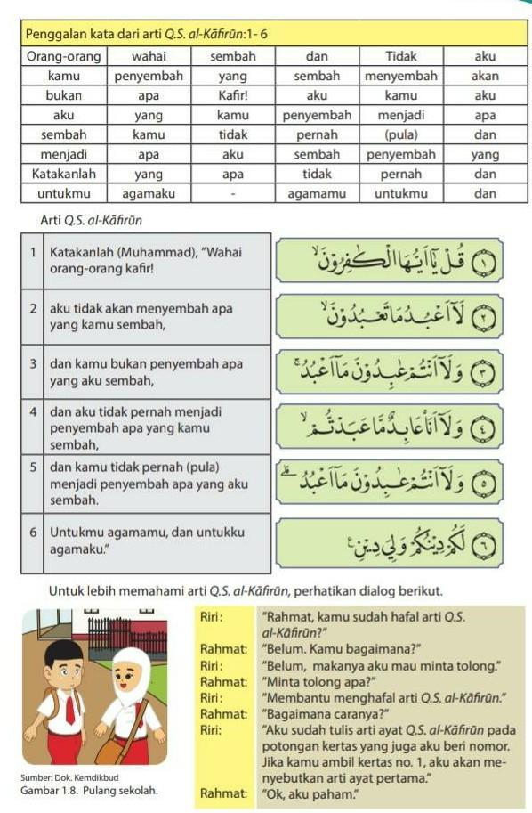 Detail Surat Al Kafirun 1 6 Nomer 27