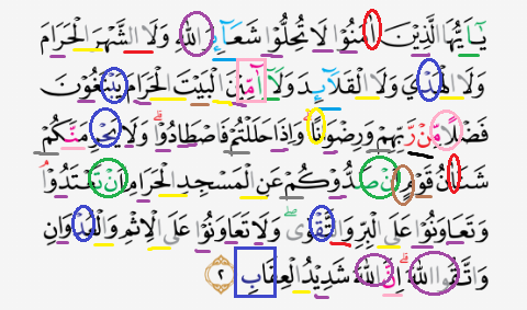 Detail Surat Al Kafirun Dan Tajwidnya Nomer 35