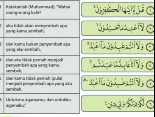 Detail Surat Al Kafirun Terdiri Dari Nomer 38