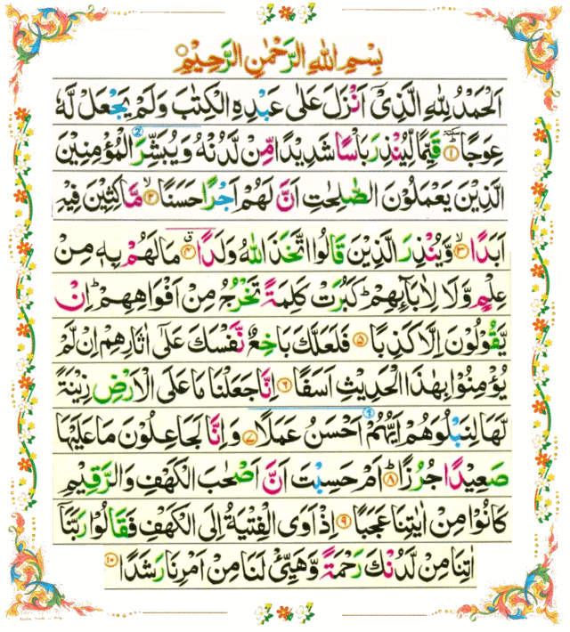 Detail Surat Al Kahfi 1 Sampai 10 Nomer 4