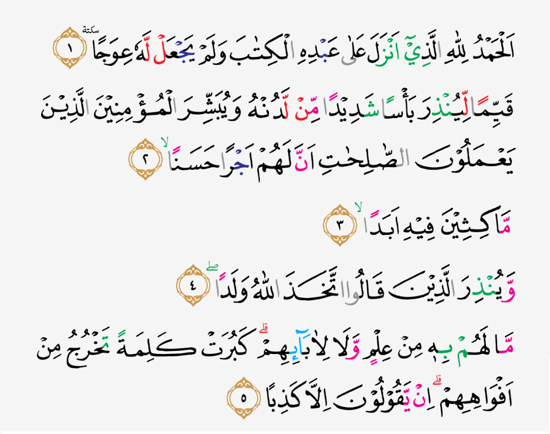 Detail Surat Al Kahfi Ayat 1 2 Nomer 15