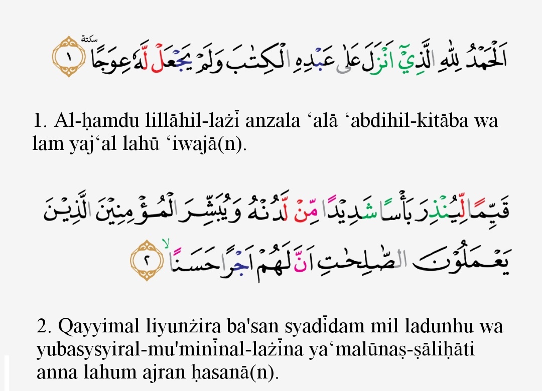 Detail Surat Al Kahfi Ayat 1 2 Nomer 5