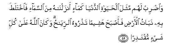 Detail Surat Al Kahfi Ayat 45 Nomer 9