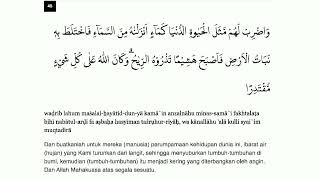 Detail Surat Al Kahfi Ayat 46 Nomer 17