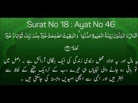 Detail Surat Al Kahfi Ayat 46 Nomer 18