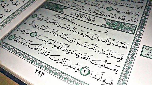 Detail Surat Al Kahfi Ayat 7 Nomer 50