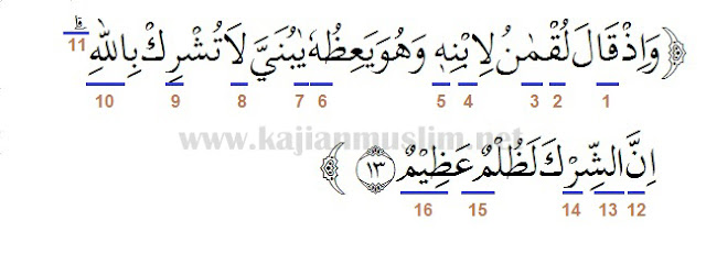 Detail Surat Al Luqman Ayat 13 14 Nomer 10