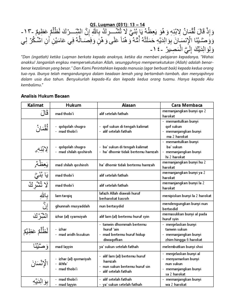 Detail Surat Al Luqman Ayat 13 Dan 14 Nomer 38