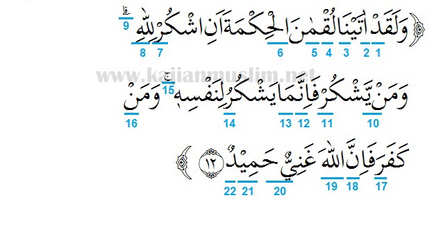 Detail Surat Al Luqman Ayat 14 Latin Nomer 17