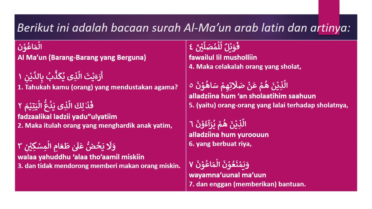 Detail Surat Al Ma Un Ayat 1 7 Latin Nomer 23