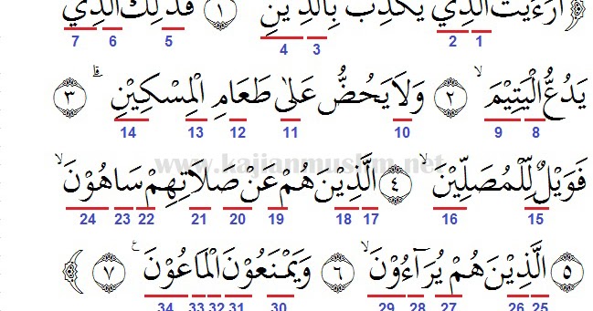 Detail Surat Al Ma Un Ayat 1 7 Latin Nomer 25