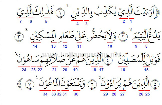 Detail Surat Al Ma Un Ayat 4 5 Nomer 17